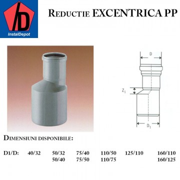 Reductie excentrica PP 125/110
