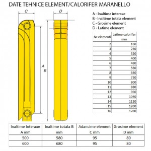 Calorifer aluminiu Faral Maranello Element 500